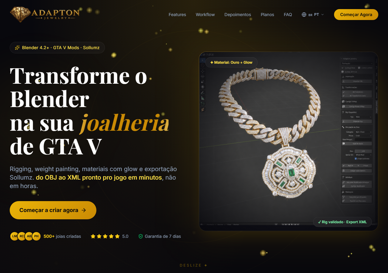 Jewelry Adapton